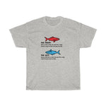 Red Fish, Blue Fish - Unisex Heavy Cotton Tee - Right vs Left values